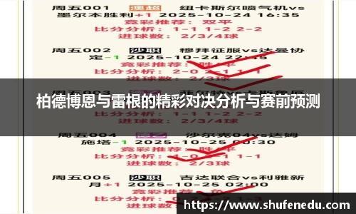 柏德博恩与雷根的精彩对决分析与赛前预测